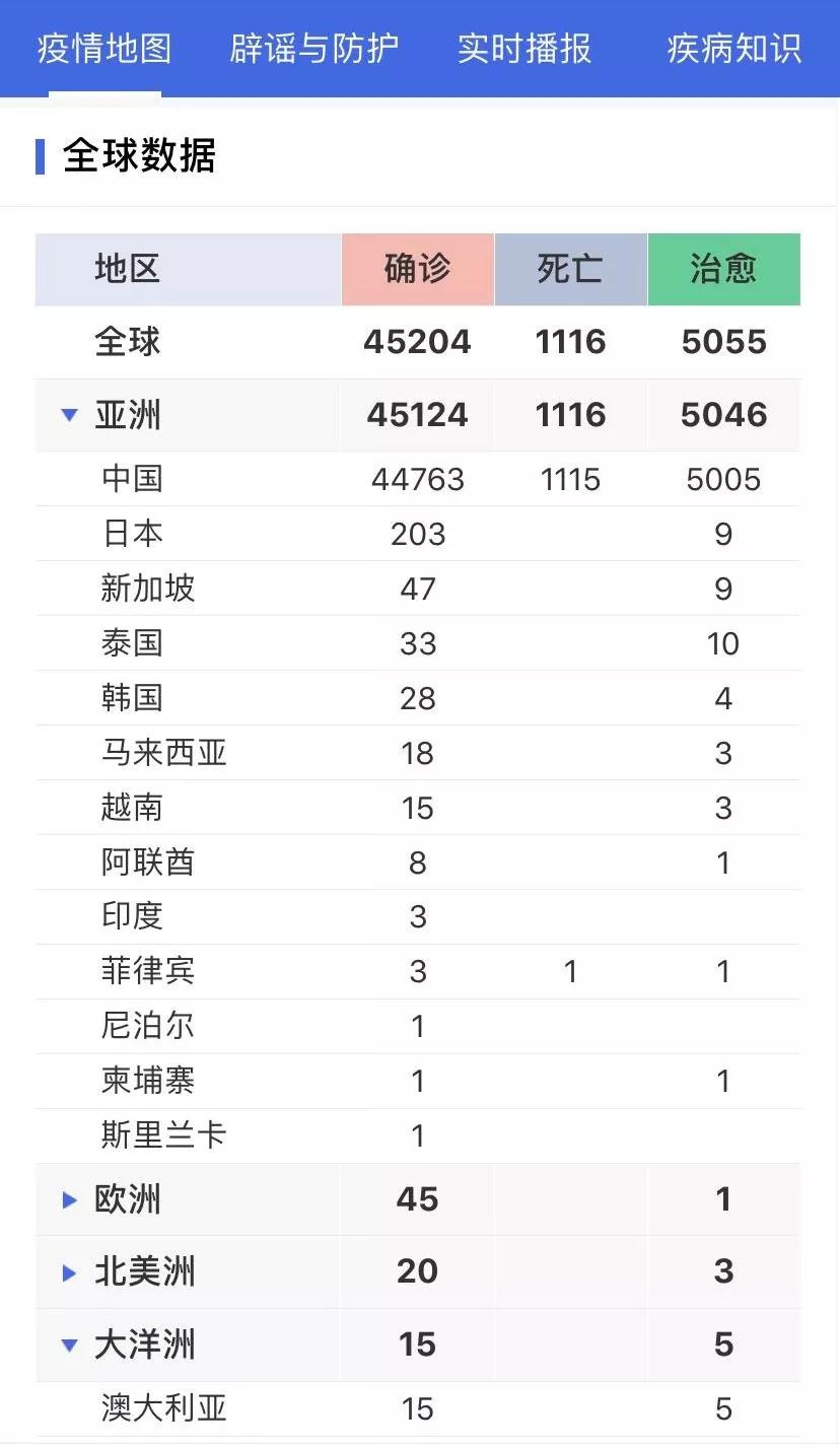 丁香疫情最新動(dòng)態(tài)，進(jìn)展深度解析