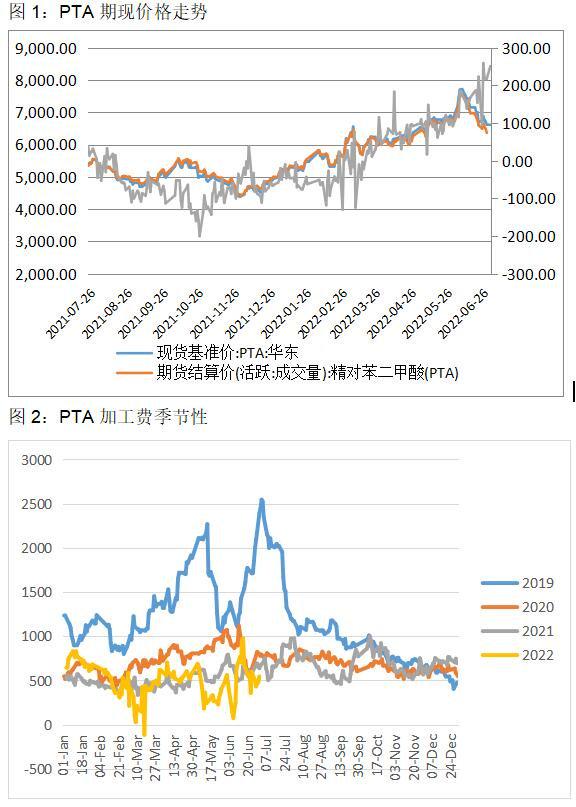 PTA最新動態(tài)，開啟學(xué)習(xí)之旅，培養(yǎng)自信與成就感的源泉