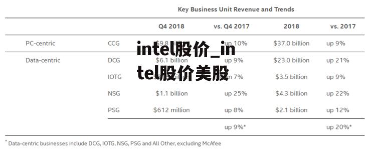 Intel股票之旅，與自然美景同行，探尋內(nèi)心的寧靜與平和