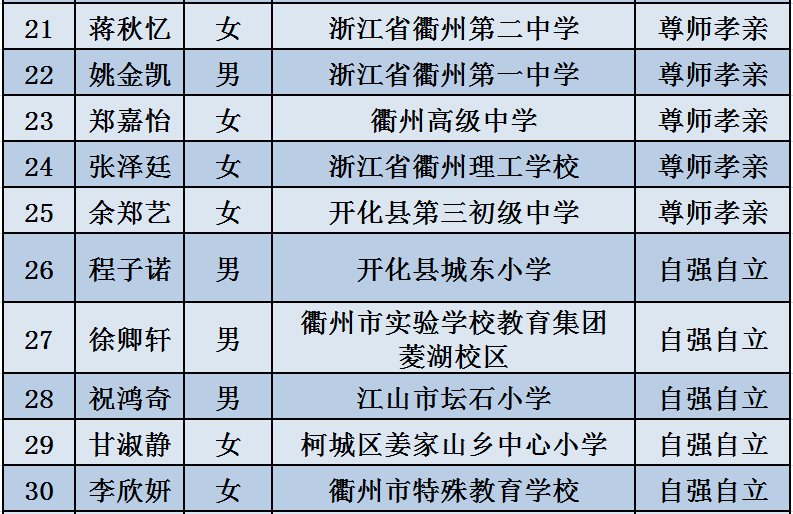 ＂新澳門2024年正版免費公開＂的：公安技術(shù)_戶外版3.36