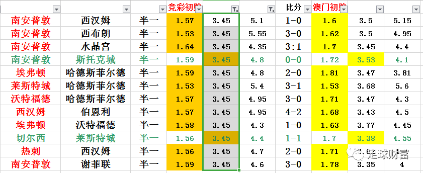 ＂新澳門今晚開特馬結(jié)果＂的：安全設(shè)計(jì)解析說(shuō)明法_稀缺版7.25