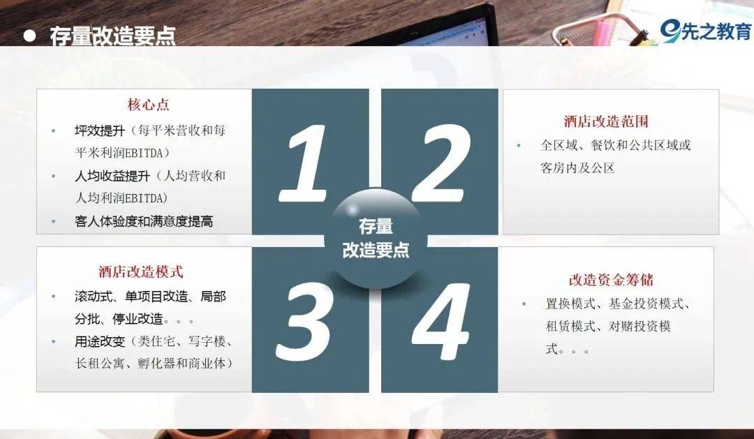 ＂新澳門(mén)六和免費(fèi)資料查詢(xún)＂的：持續(xù)改進(jìn)策略_隨行版5.76