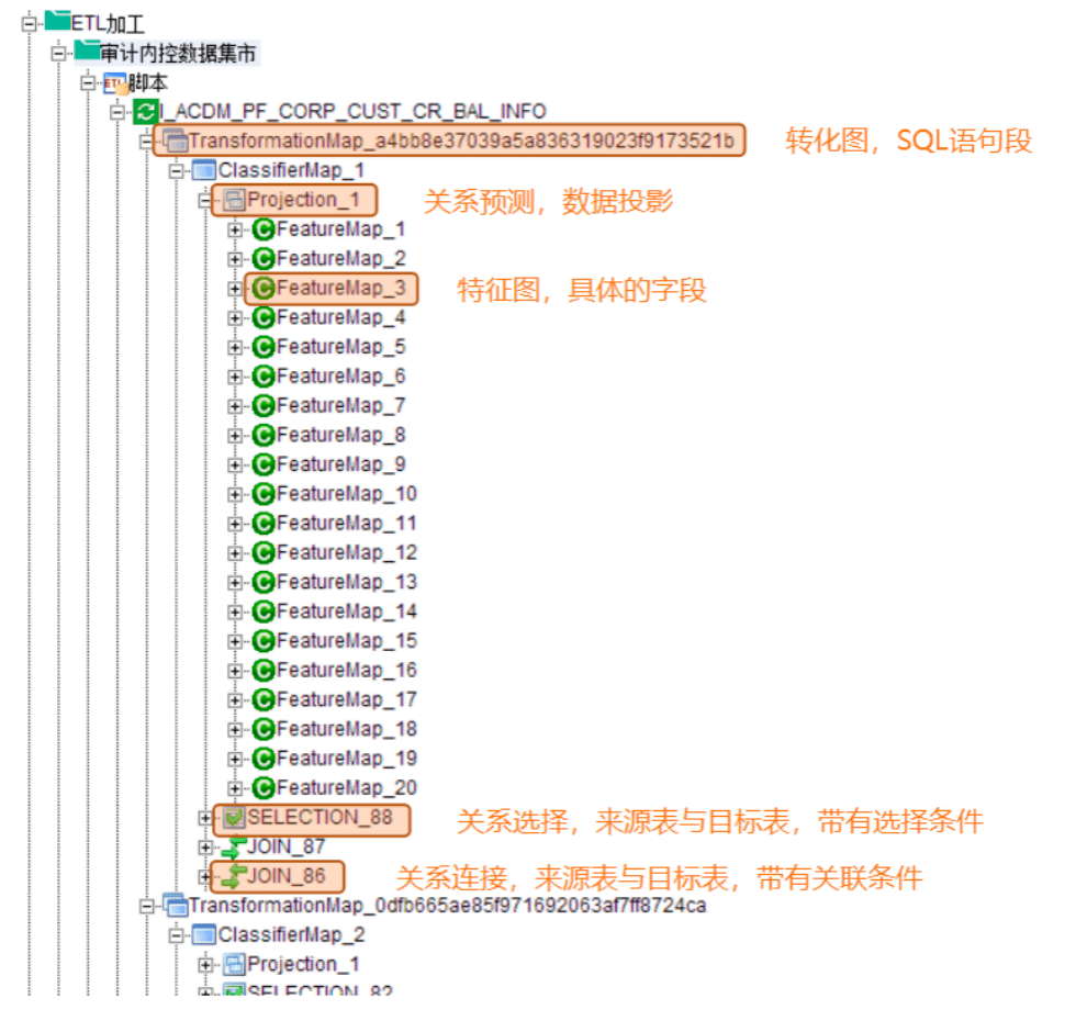 ＂新澳門最新開獎結果記錄歷史查詢＂的：全面設計實施_生態(tài)版7.19