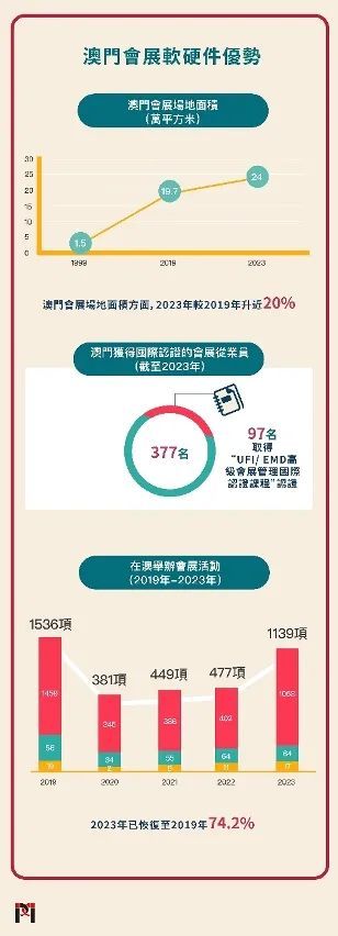 ＂新澳門最精準正最精準正版資料＂的：最新數(shù)據挖解釋明_智能版4.12