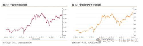 ＂新澳門期期準＂的：專業(yè)解讀評估_網頁版6.82