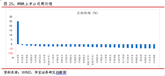 ＂新澳門正版免費大全＂的：深入登降數(shù)據利用_輕量版4.37
