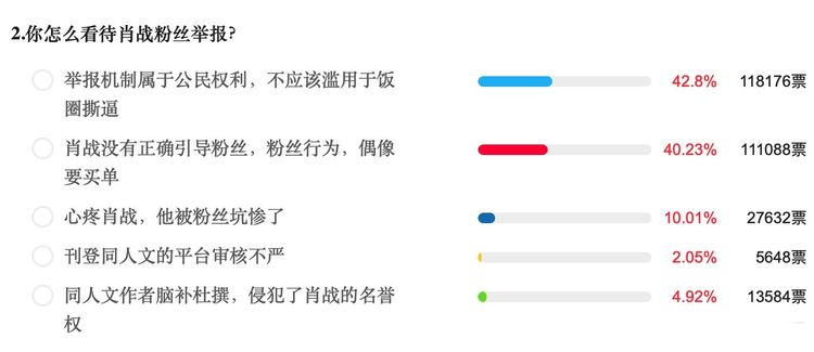 ＂最準一碼一肖100%鳳凰網(wǎng)＂的：全方位數(shù)據(jù)解析表述_實驗版9.82