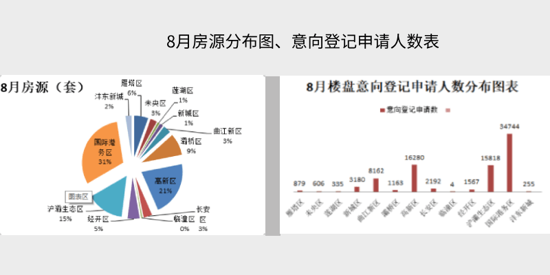 ＂港澳經(jīng)典(2024已更新)＂的：實(shí)際確鑿數(shù)據(jù)解析統(tǒng)計(jì)_云端版4.56