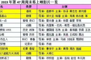 ＂澳門一碼一肖一恃一中312期＂的：即時解答解析分析_影視版4.92