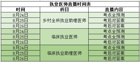 第1201頁