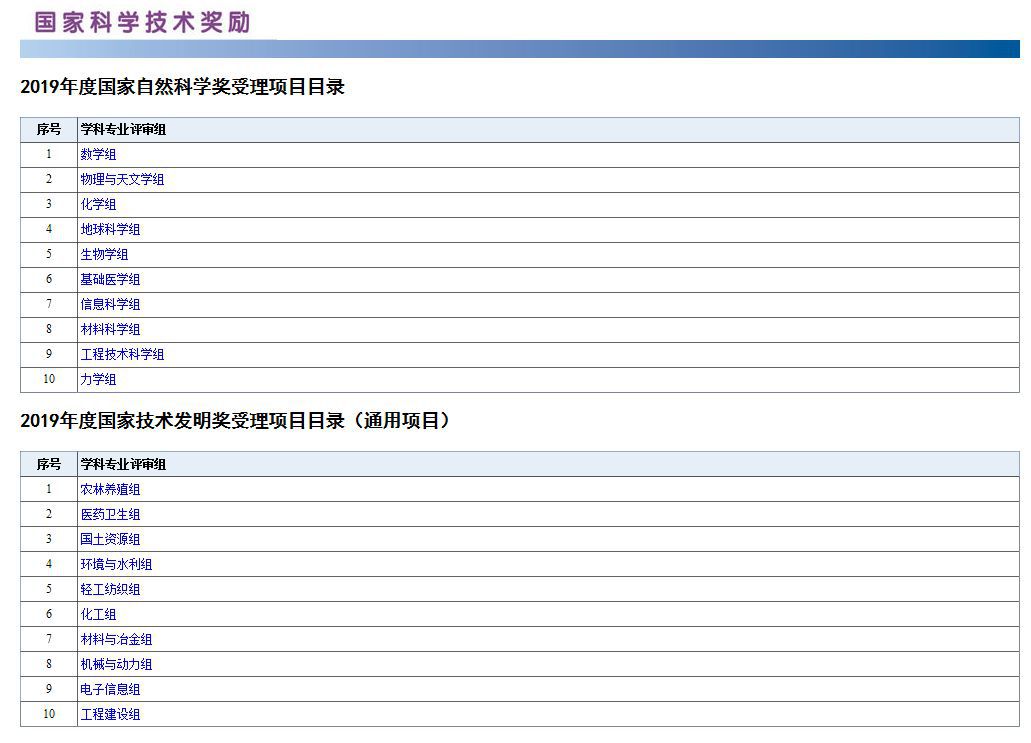 ＂澳門六開獎結果2024開獎今晚＂的：自然科學定義_程序版3.36