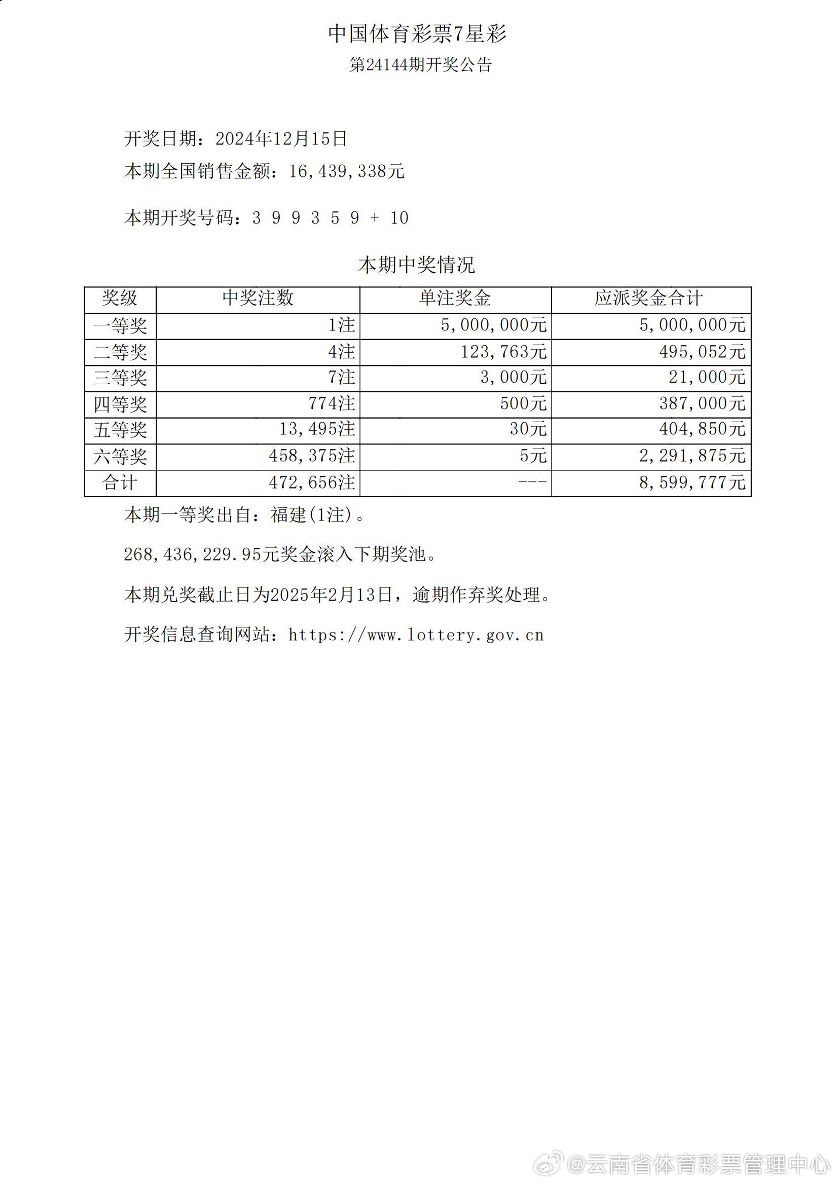 第1199頁