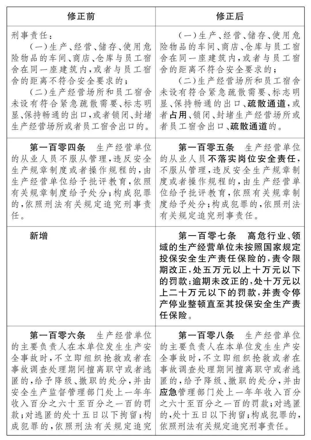 辦公設(shè)備租賃服務(wù) 第225頁