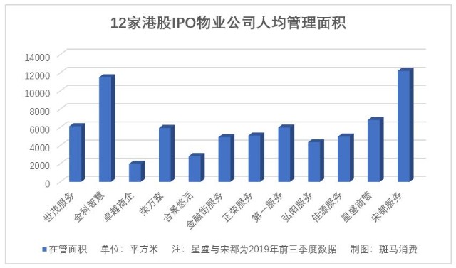 赴港上市熱潮涌動，變化成為企業(yè)成長新動力