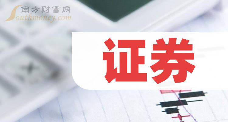 最新證券動態(tài)，掌握市場脈搏，洞悉投資先機(jī)