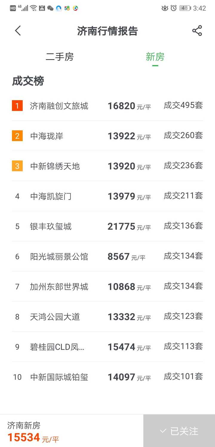 濟(jì)南融匯城最新房價探索，自然美景之旅，尋求內(nèi)心平和與寧靜的旅程