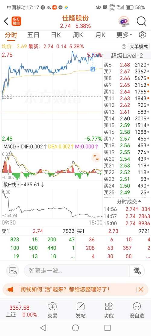 佳隆股份股票分析最新，股市中的溫情故事揭秘