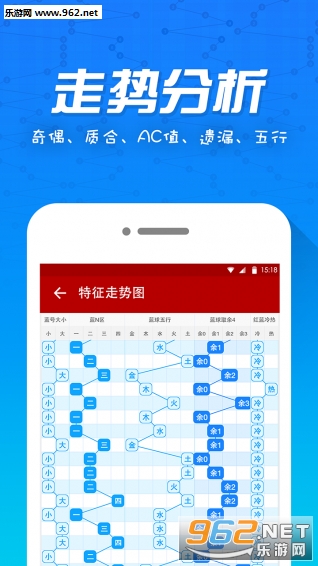 揭秘未來趨勢，三D預(yù)測專家最準(zhǔn)最新的精準(zhǔn)預(yù)測之道