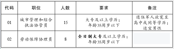 徐州大廟最新招聘，啟程探索自然，尋找內(nèi)心平靜之旅