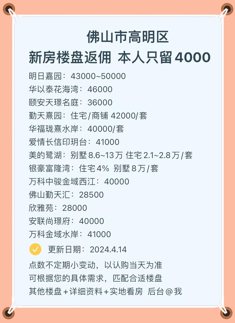 高明樓市最新動(dòng)態(tài)，科技重塑居住未來，智慧生活體驗(yàn)前沿