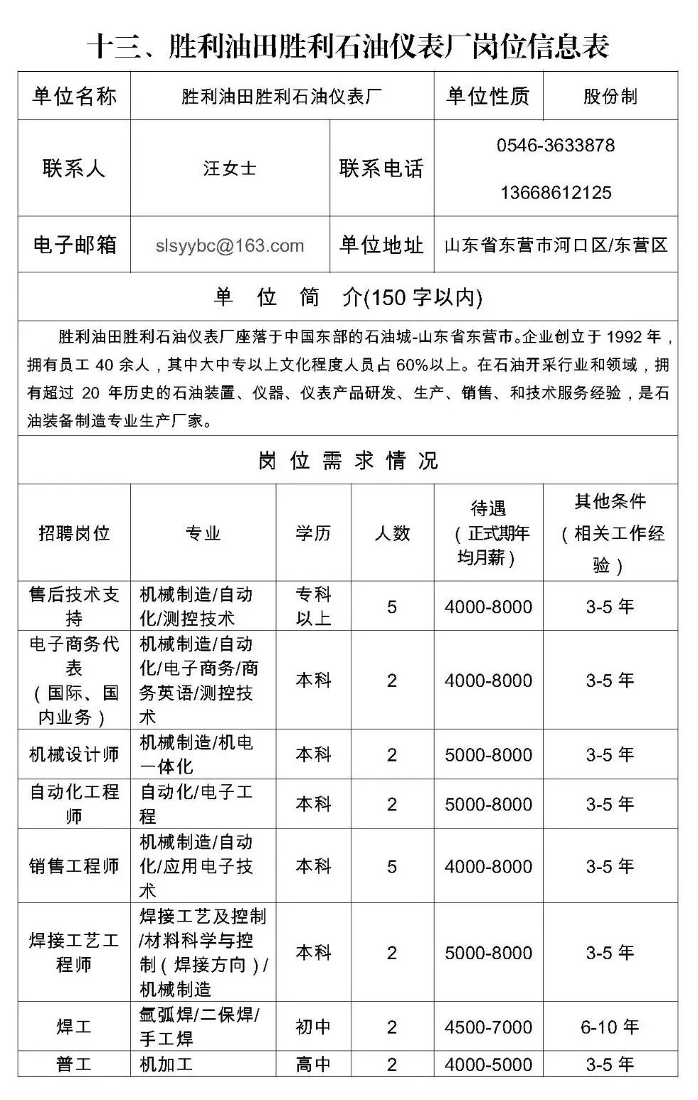 東營(yíng)最新招聘信息發(fā)布，解讀與觀點(diǎn)分享