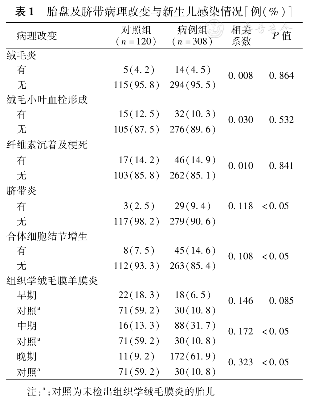 孕期絨毛膜羊膜炎最新指南，小楊的孕期奇遇與愛(ài)的紐帶探索