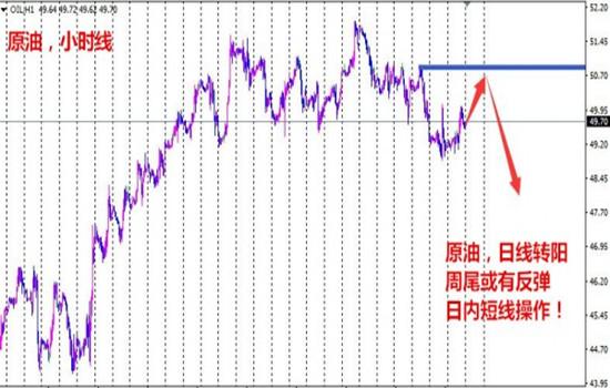 今日白銀價格動態(tài)，變化中學習，自信中成長