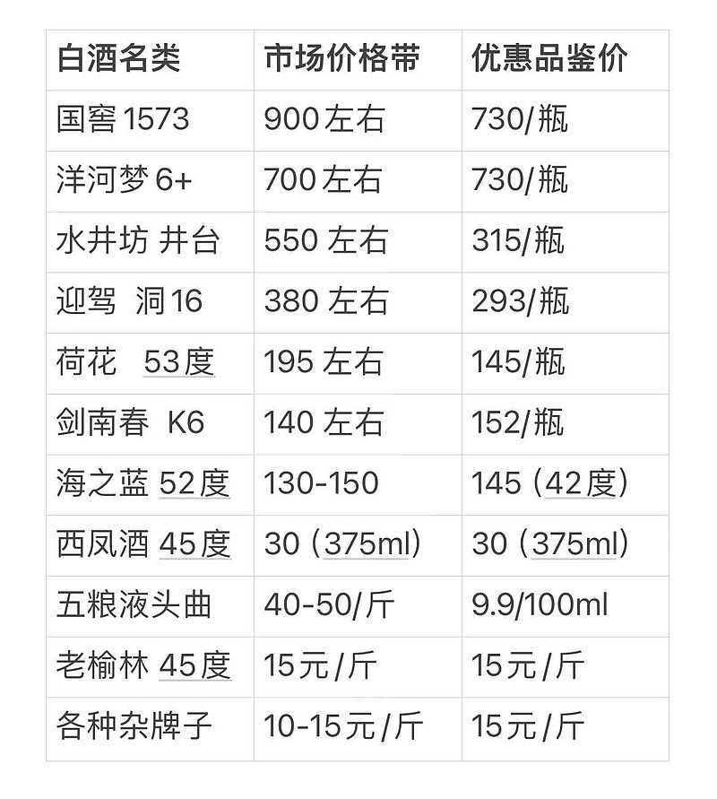 最新釀酒設備價格表，一覽溫馨釀酒之旅與設備費用