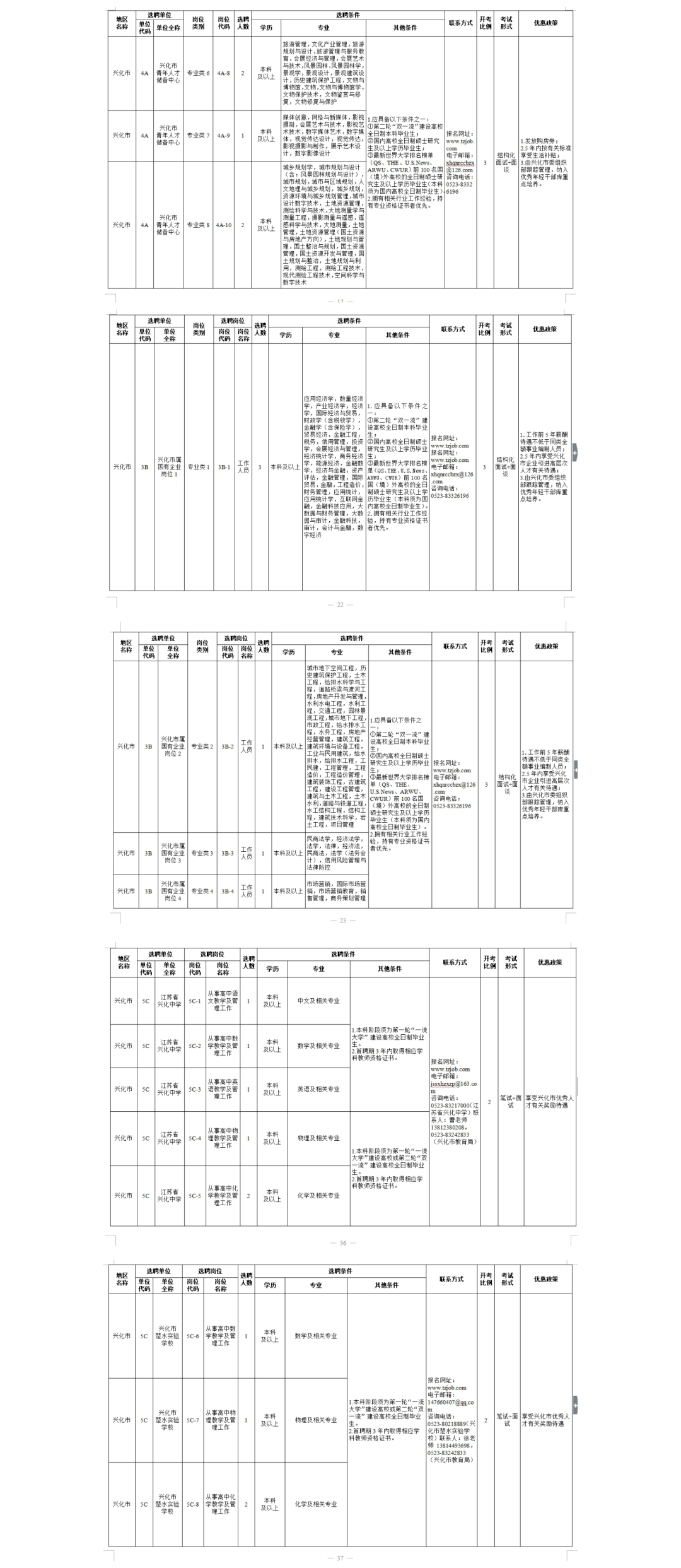 興化最新招工信息匯總，探索自然美景之旅，尋找心靈平靜之旅