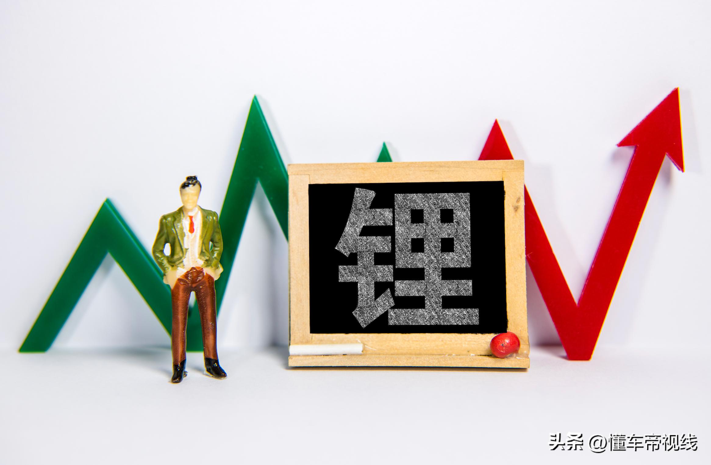 碳酸鋰最新價格走勢詳解，如何關(guān)注與理解價格動態(tài)及趨勢分析