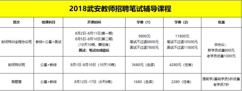 武安輔導(dǎo)老師最新招聘，觀點論述與招募啟事